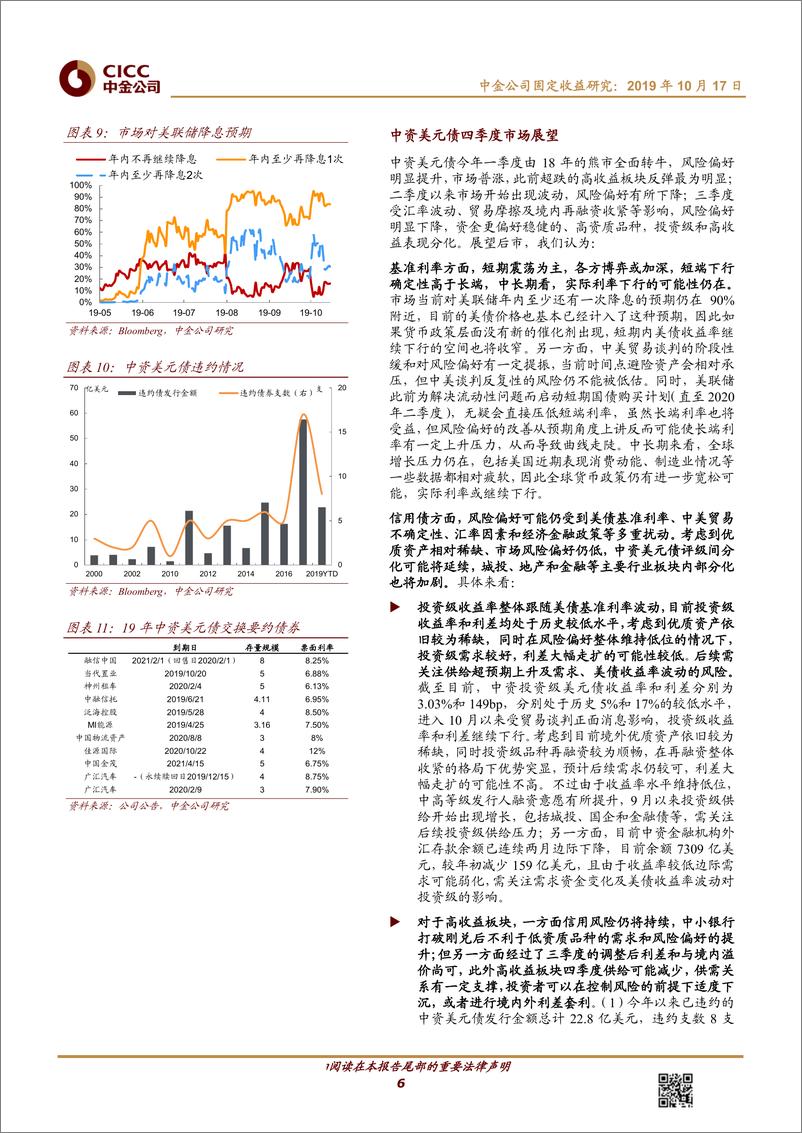 《离岸中资信用债月报：中资美元债三季度回顾及四季度展望，波动市下的分化格局-20191017-中金公司-13页》 - 第7页预览图