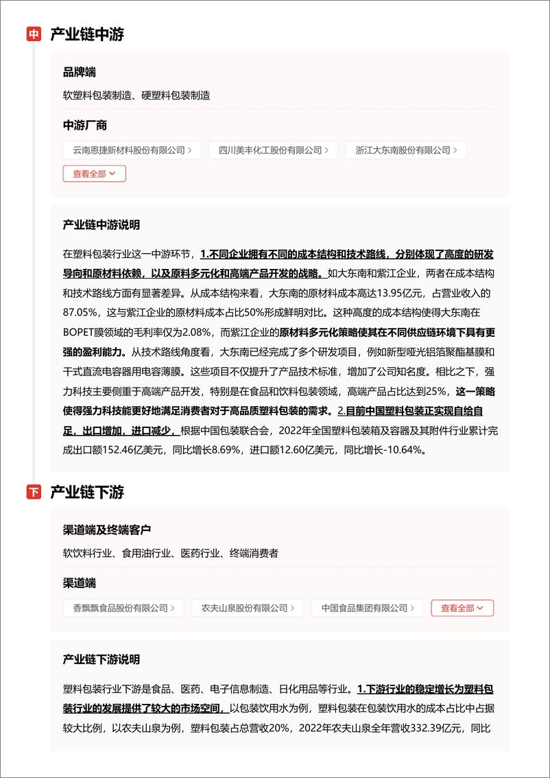 《头豹研究院-塑料包装：环保业态转型，塑料包装行业竞争激烈 头豹词条报告系列》 - 第8页预览图