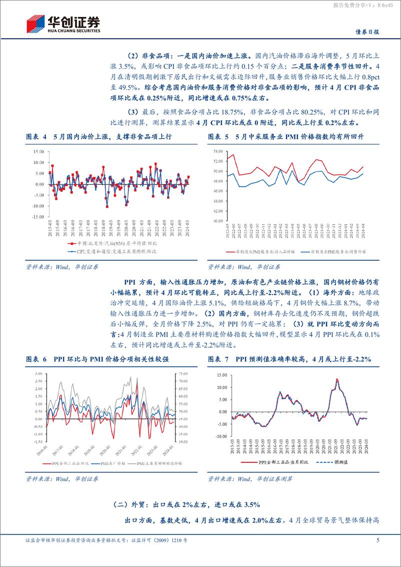 《4月经济数据预测：读数多有改善，PPI环比或转正-240507-华创证券-13页》 - 第5页预览图