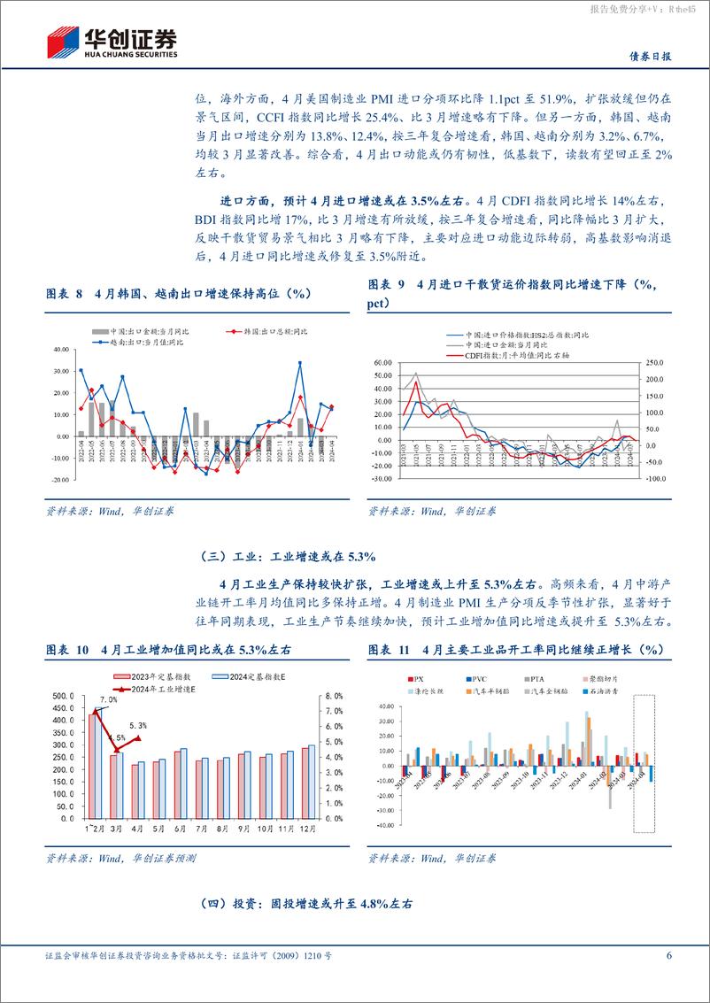 《4月经济数据预测：读数多有改善，PPI环比或转正-240507-华创证券-13页》 - 第6页预览图