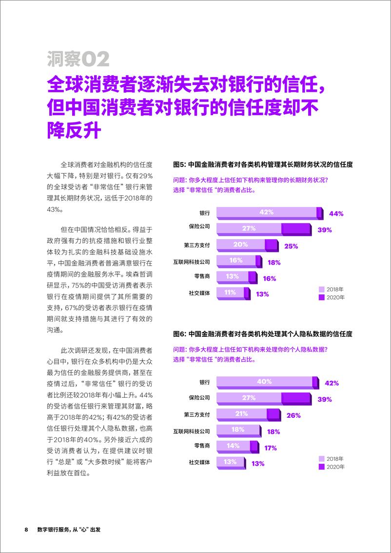 《埃森哲-2021全球及中国金融消费者调研-26页》 - 第8页预览图