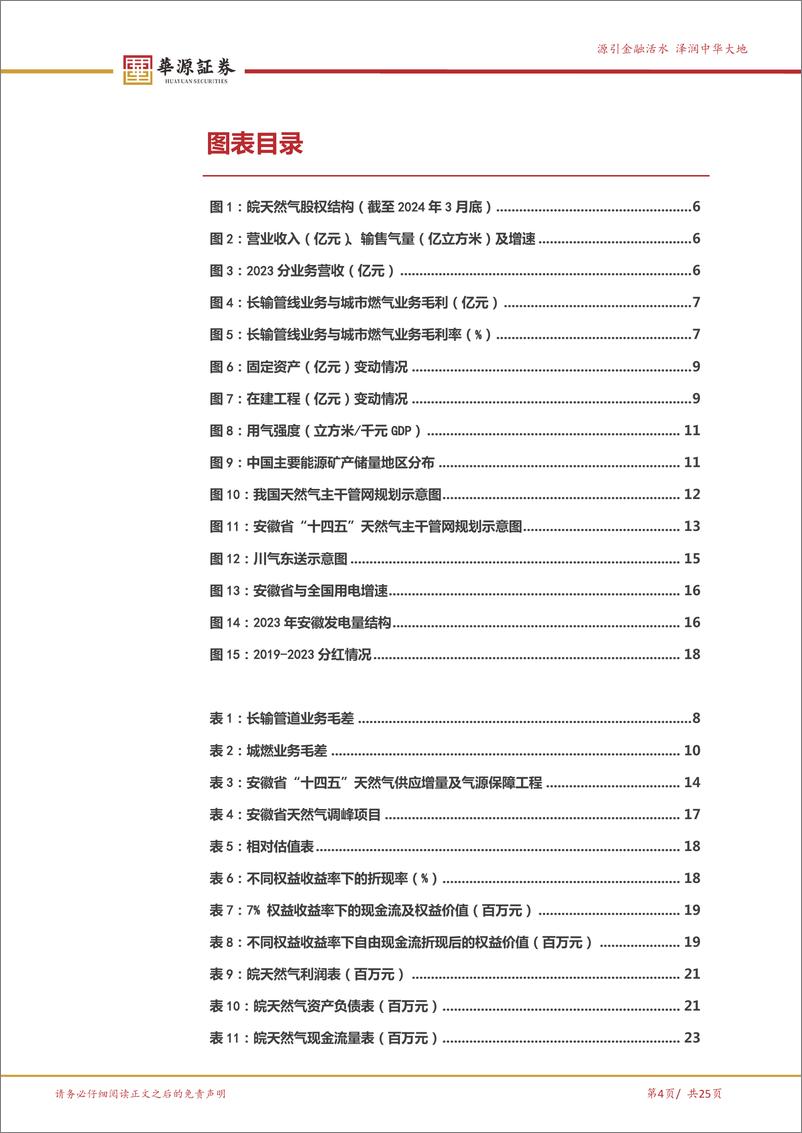 《皖天然气(603689)稀缺的长输管道标的，分子分母有望共振-240716-华源证券-25页》 - 第4页预览图