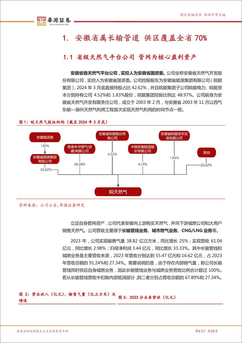 《皖天然气(603689)稀缺的长输管道标的，分子分母有望共振-240716-华源证券-25页》 - 第6页预览图