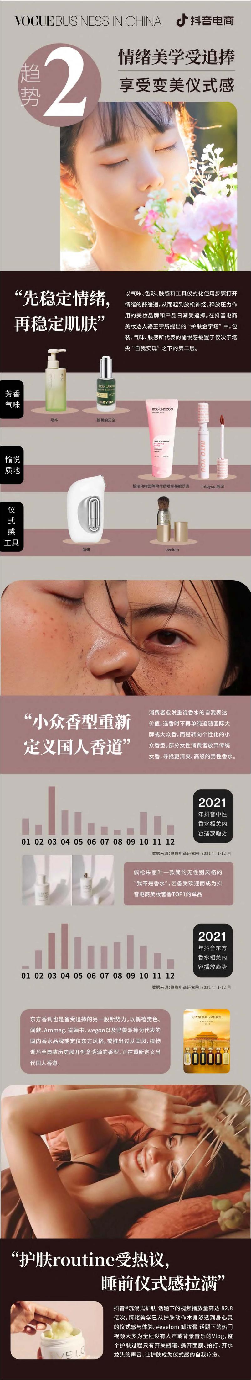 《2022美妆趋势洞察报告-抖音电商-202208》 - 第6页预览图