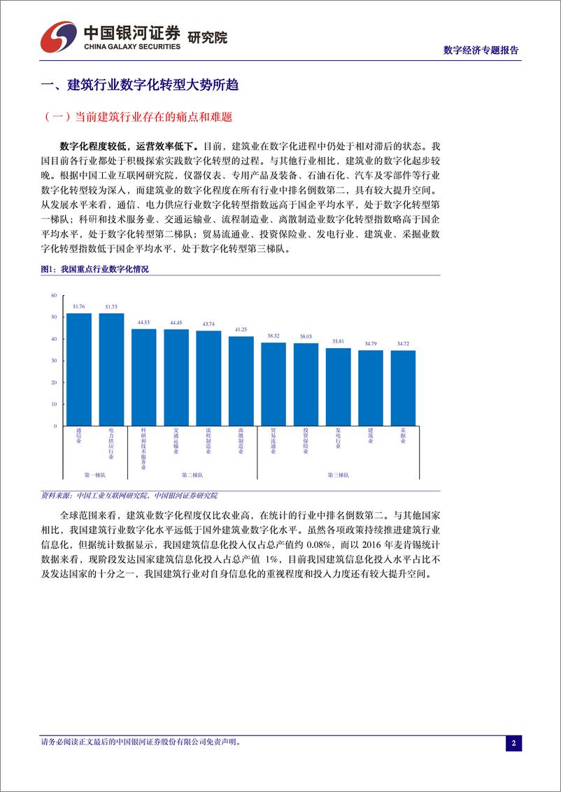 《中国经济高质量发展系列研究：数字经济：建筑提智增效，数字大有可为》 - 第4页预览图