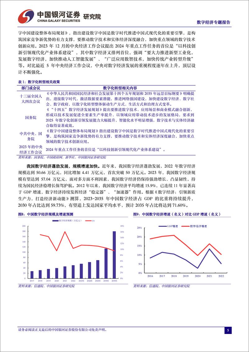 《中国经济高质量发展系列研究：数字经济：建筑提智增效，数字大有可为》 - 第7页预览图