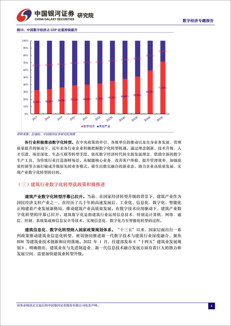 《中国经济高质量发展系列研究：数字经济：建筑提智增效，数字大有可为》 - 第8页预览图