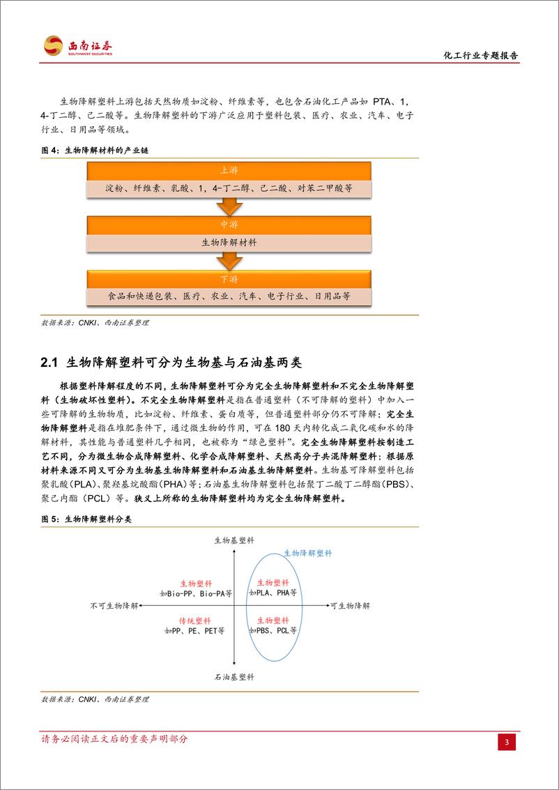 《化工行业专题报告：生物降解塑料有望爆发增长，金发科技充分受益-20190905-西南证券-24页》 - 第8页预览图