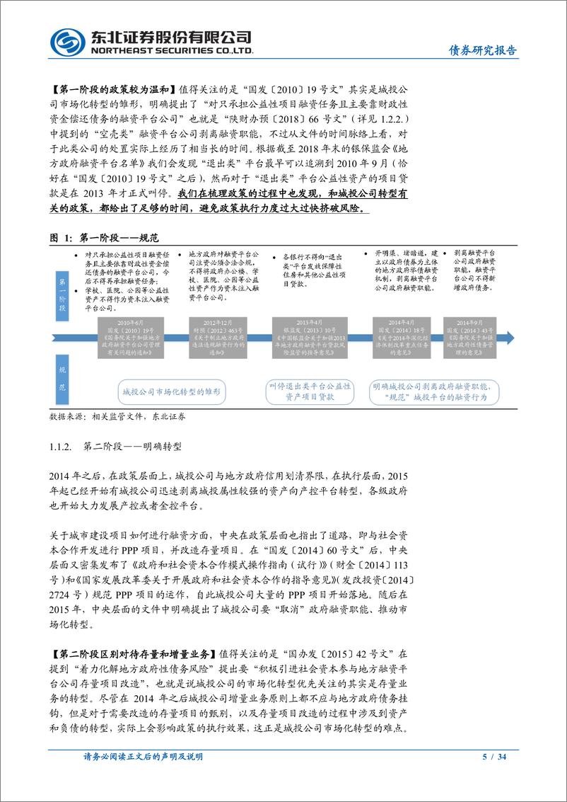 《东北固收地方政府财政与城投平台专题三：城投公司市场化转型的未来，路径与案例-20210519-东北证券-34页》 - 第6页预览图