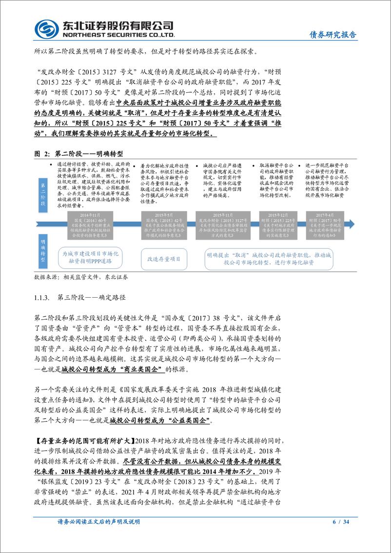 《东北固收地方政府财政与城投平台专题三：城投公司市场化转型的未来，路径与案例-20210519-东北证券-34页》 - 第7页预览图