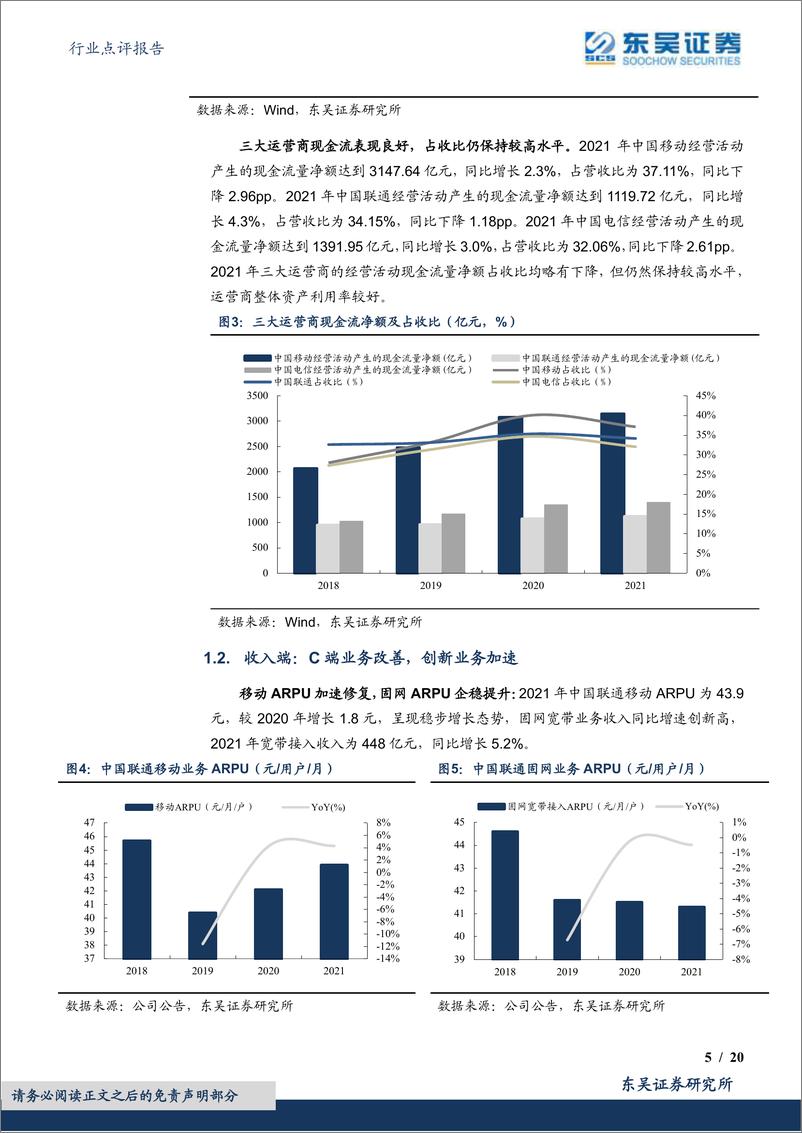 《通信行业点评报告：条分缕析年报，为何强调运营商十年一遇投资机遇？-20220331-东吴证券-20页》 - 第6页预览图