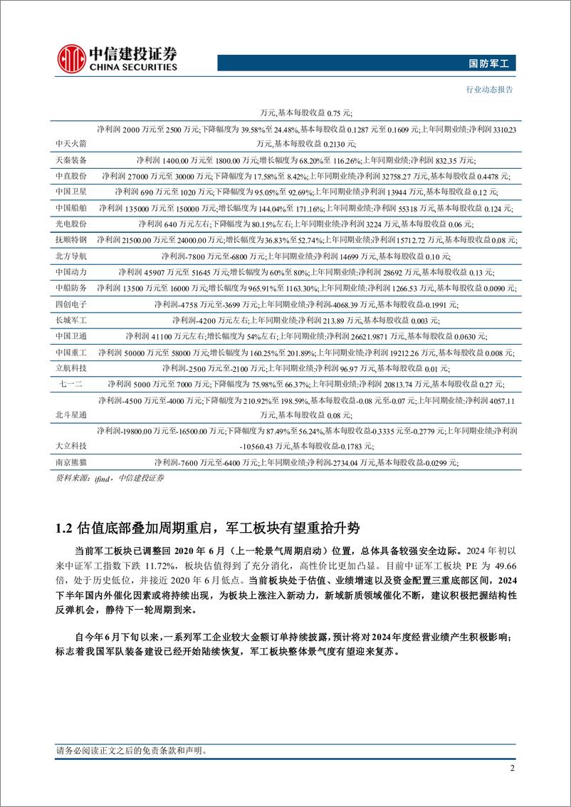 《国防军工行业：民船周期拉动船舶板块业绩增长，关注新域新质投资方向-240714-中信建投-30页》 - 第4页预览图