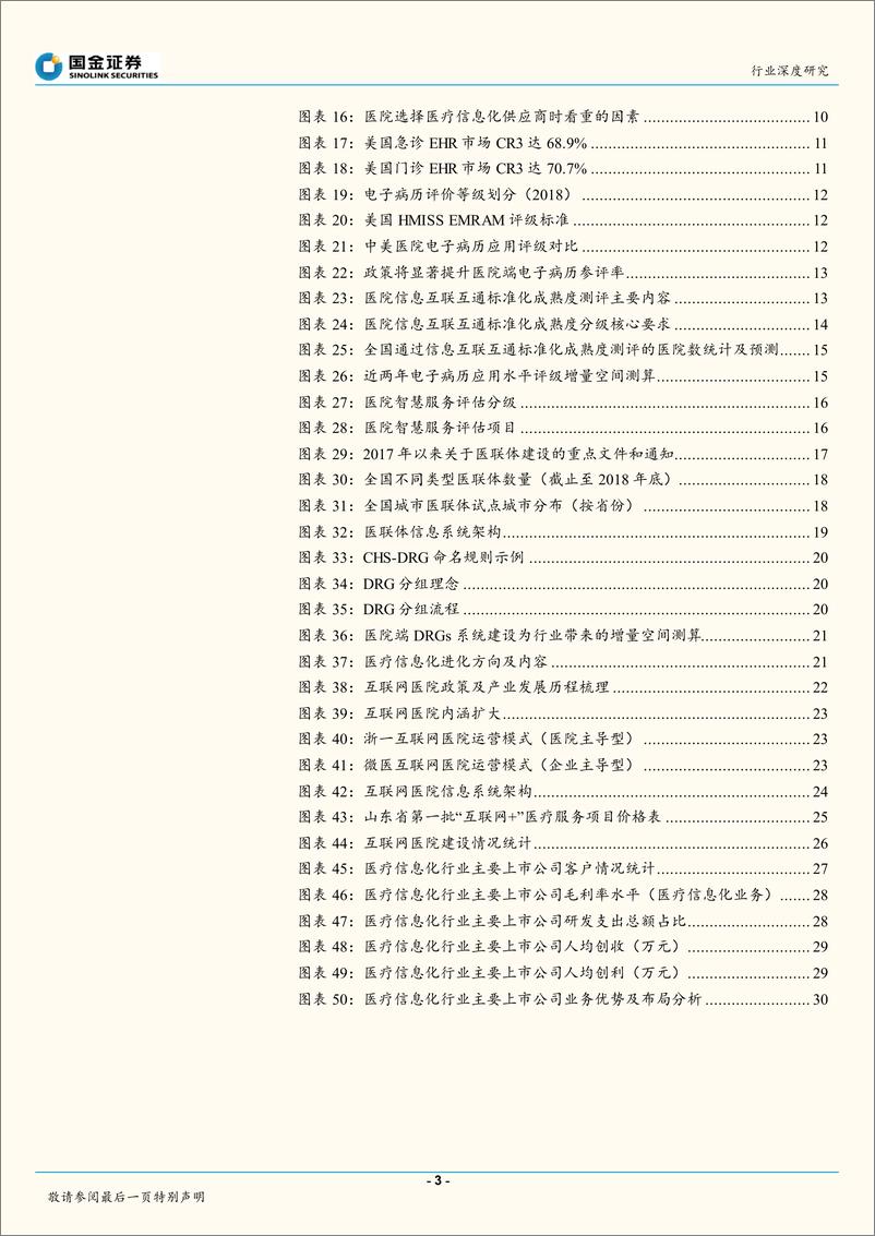 《软件行业：医疗信息化行业深度，大市场，大机遇-20191128-国金证券-33页》 - 第4页预览图