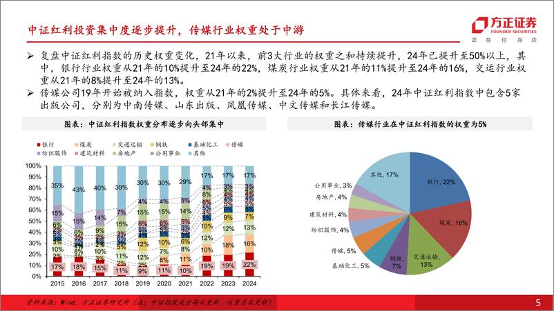 《互联网传媒行业深度报告：行业比较视角下，如何看出版板块在高股息投资中的配置价值？-240820-方正证券-32页》 - 第5页预览图