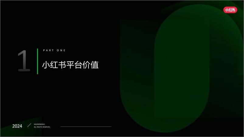 《小红书2024年房地产行业营销方法论》 - 第3页预览图