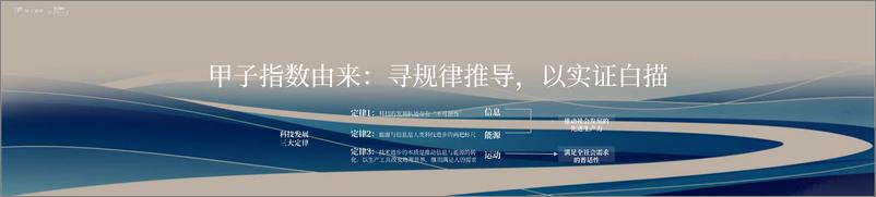 《甲子大脑全球首发：以量子人工智能重新定义智库-34页》 - 第7页预览图