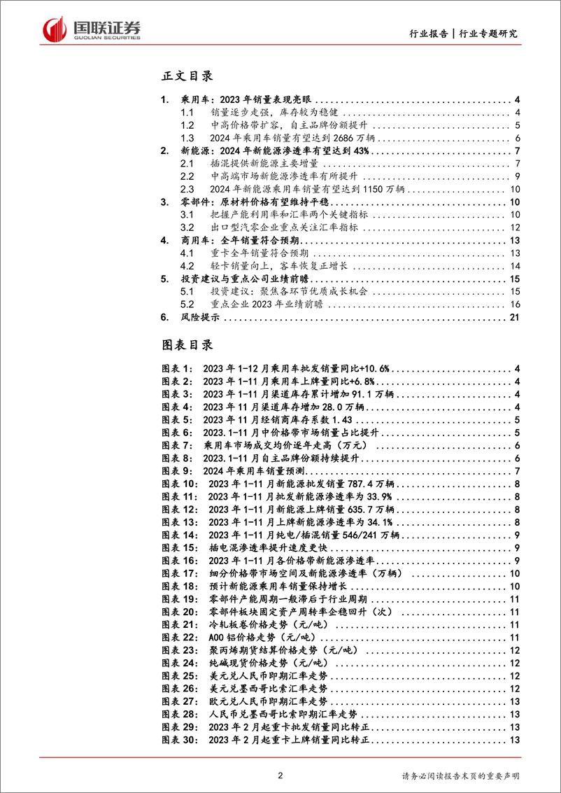 《汽车2023年报业绩前瞻：Q4销量超预期，行业整体盈利亮眼》 - 第2页预览图