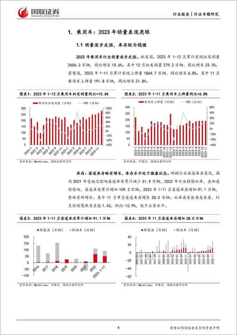 《汽车2023年报业绩前瞻：Q4销量超预期，行业整体盈利亮眼》 - 第4页预览图