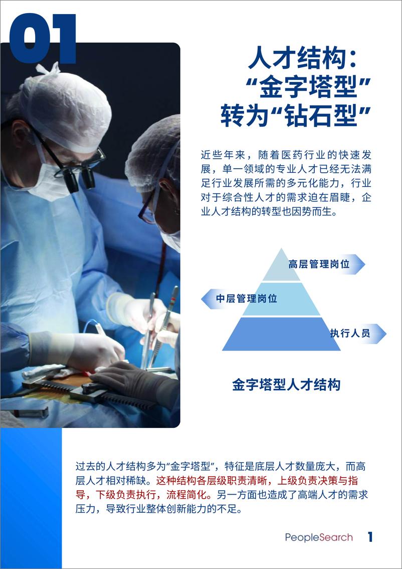 《2025医药行业人才市场趋势》 - 第4页预览图