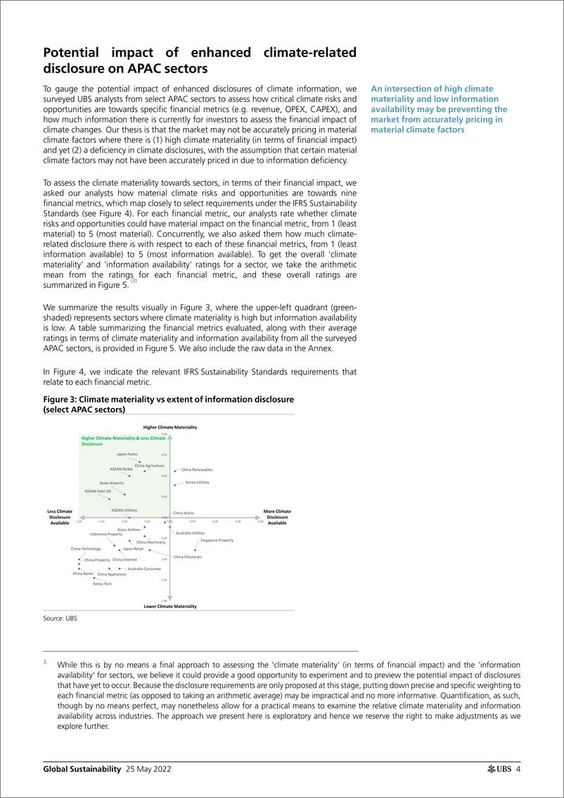 《瑞银-亚太地区投资策略-ISSB可持续发展标准：利害攸关的是什么？-2022.5.25-30页》 - 第5页预览图