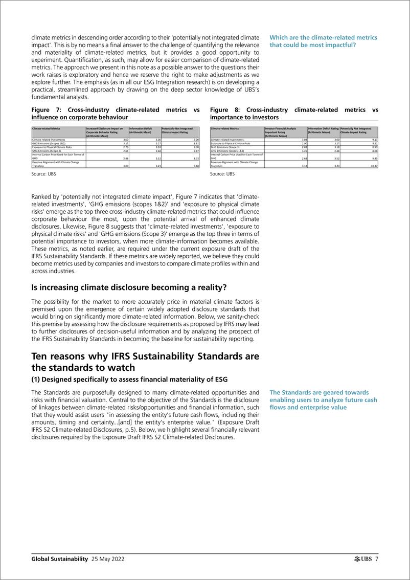 《瑞银-亚太地区投资策略-ISSB可持续发展标准：利害攸关的是什么？-2022.5.25-30页》 - 第8页预览图
