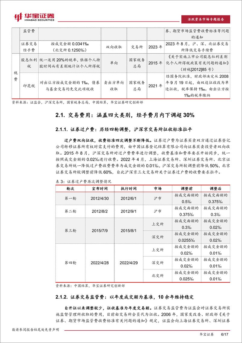 《活跃资本市场专题：经手费下调，探究证券交易费用组成-20230821-华宝证券-17页》 - 第7页预览图