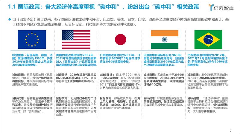 《亿欧智库：2022中国3C产业碳中和实施路径研究报告》 - 第7页预览图