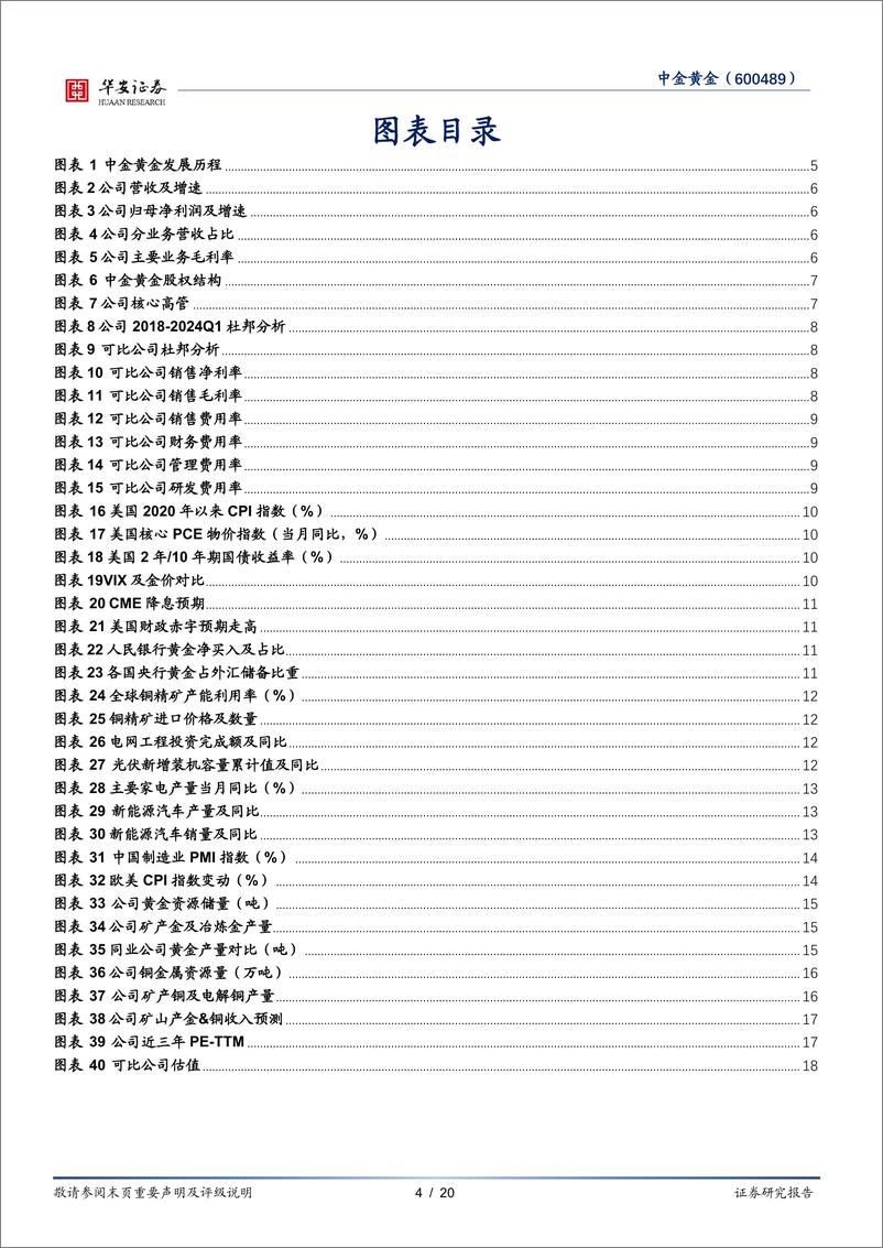 《中金黄金(600489)依托黄金央企，金铜双翼齐飞-240820-华安证券-20页》 - 第4页预览图