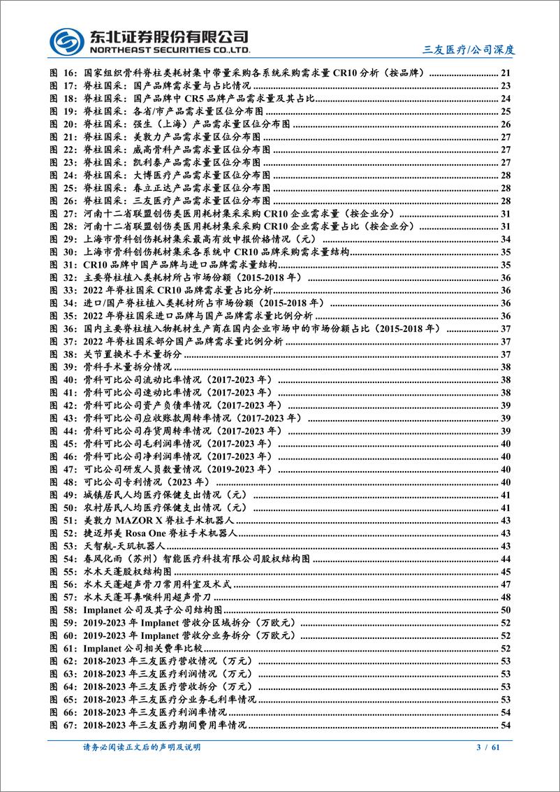 《三友医疗(688085)深度报告：国内业绩拐点或至，海外有望进入加速发展阶段-240812-东北证券-61页》 - 第3页预览图