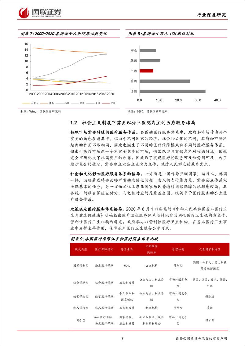 《医药生物行业：后疫情主旋律，医疗新基建拉动产业链发展-20220421-国联证券-31页》 - 第8页预览图