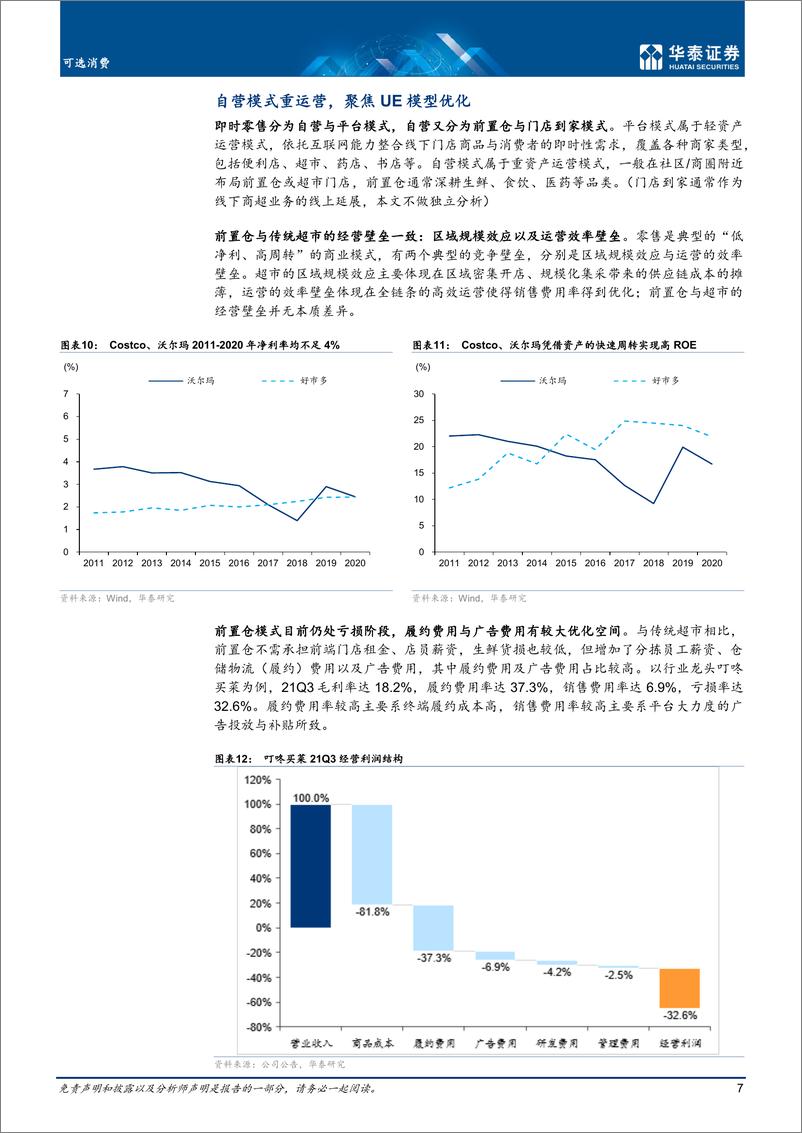 《可选消费行业专题研究：即时零售，开启电商增长下半场-华泰证券-20220209》 - 第8页预览图