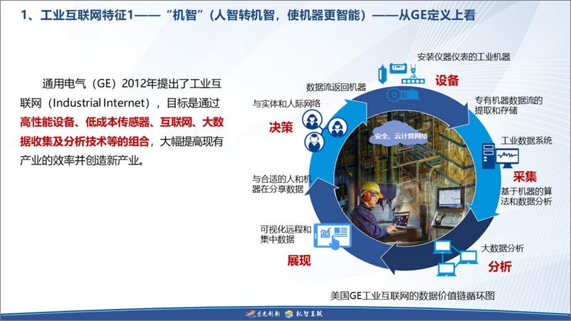 《朱铎先-机智人和，互联共生 -工业互联网落地之道 -57页》 - 第4页预览图