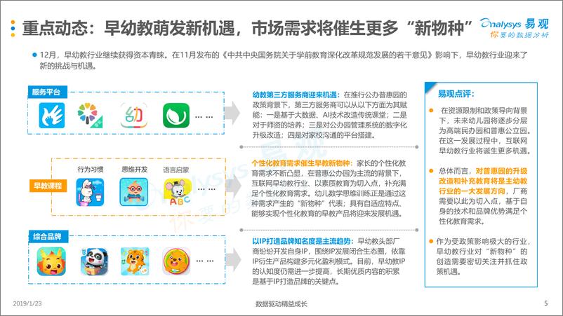 《易观-中国互联网教育市场数字化升级月度分析-2019.1.23-13页》 - 第6页预览图