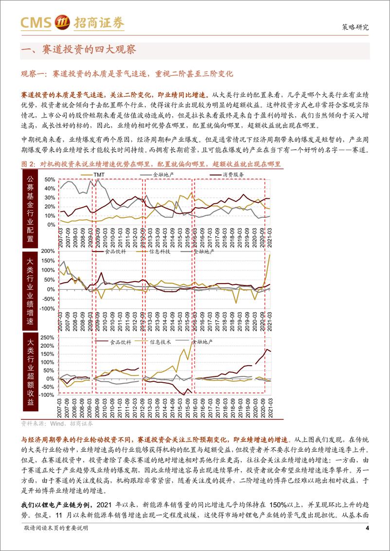 《热门赛道跟踪系列（二）：如果底部来到，如何优选赛道？-20220330-招商证券-25页》 - 第5页预览图