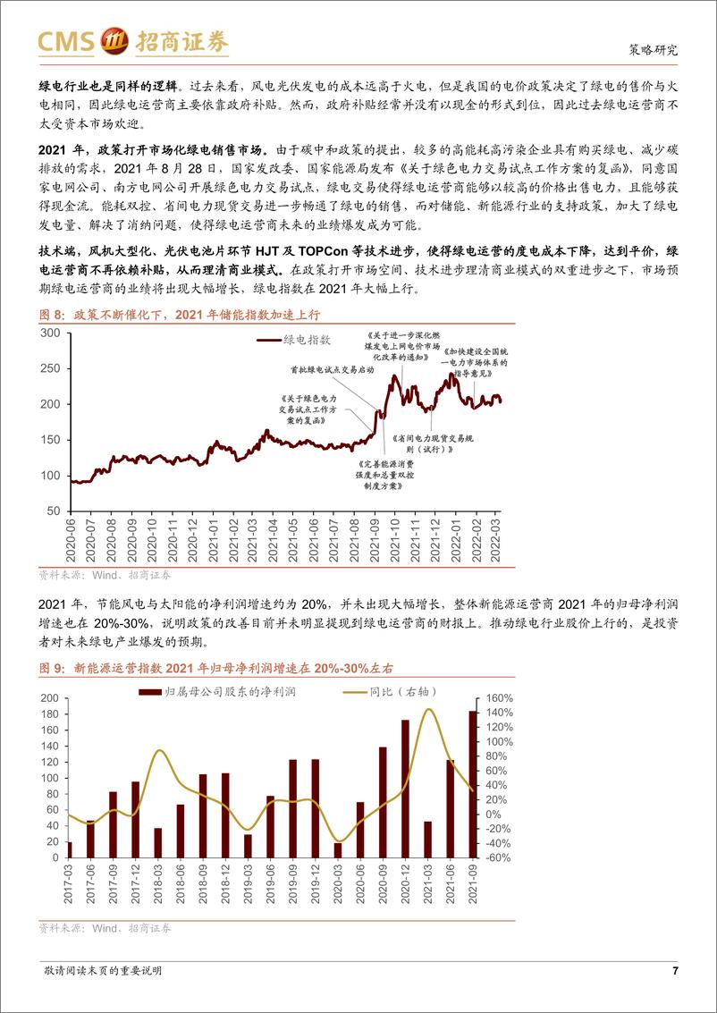 《热门赛道跟踪系列（二）：如果底部来到，如何优选赛道？-20220330-招商证券-25页》 - 第8页预览图