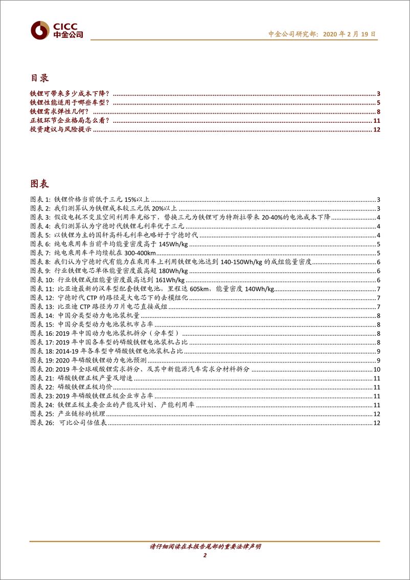 《电力电气设备行业：特斯拉若装载磷酸铁锂电池意味着什么？-20200219-中金公司-15页》 - 第3页预览图