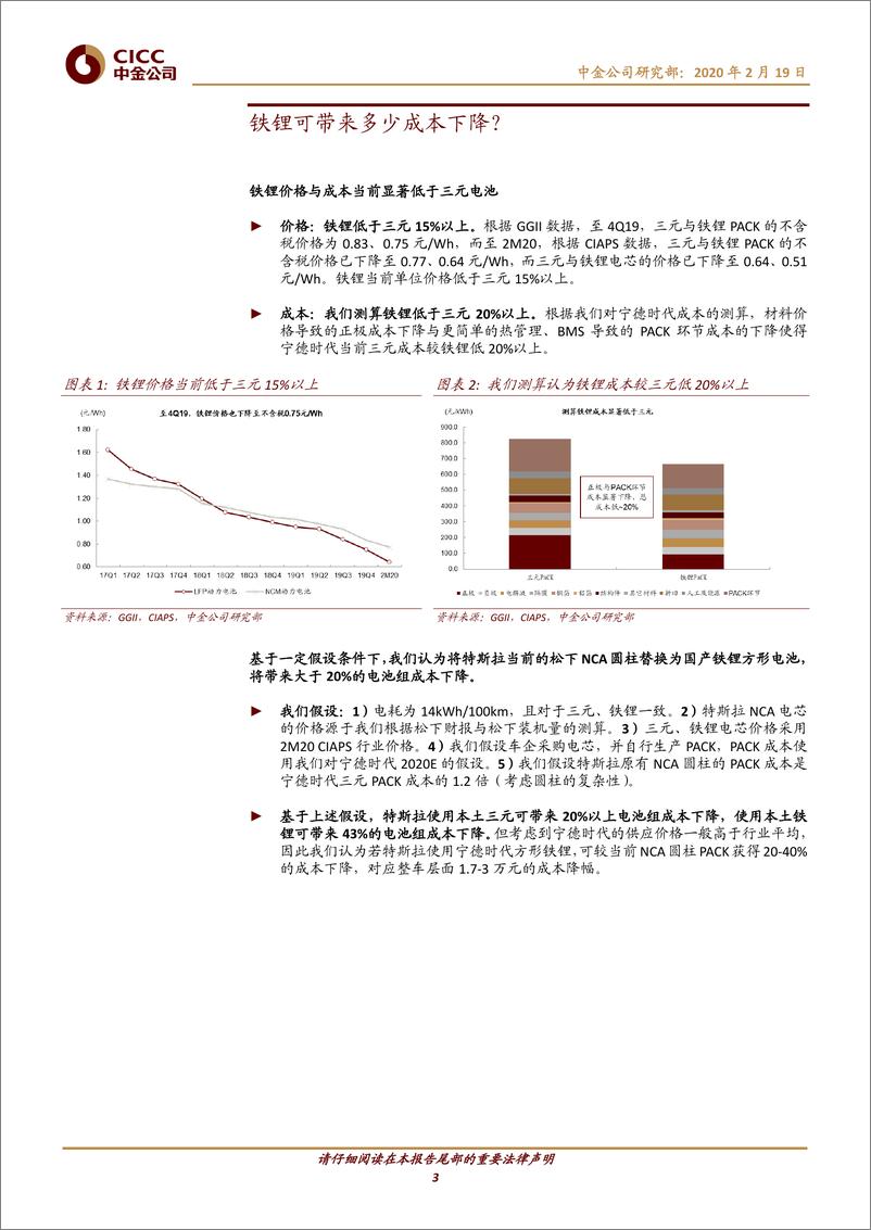 《电力电气设备行业：特斯拉若装载磷酸铁锂电池意味着什么？-20200219-中金公司-15页》 - 第4页预览图