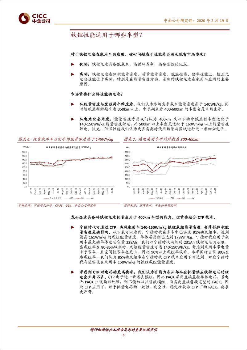 《电力电气设备行业：特斯拉若装载磷酸铁锂电池意味着什么？-20200219-中金公司-15页》 - 第6页预览图