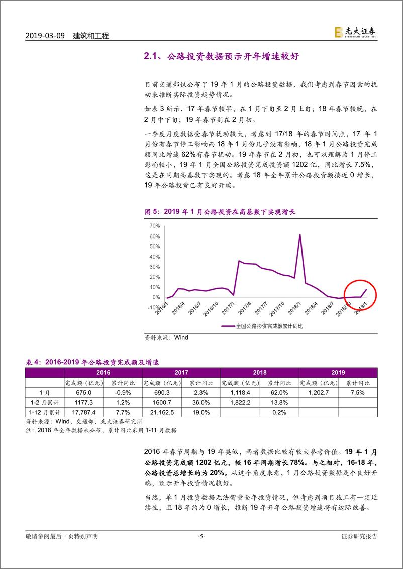 《建筑装饰行业跟踪研究：预判开年投资增速边际改善，布局基建板块相对收益机会-20190309-光大证券-10页》 - 第6页预览图