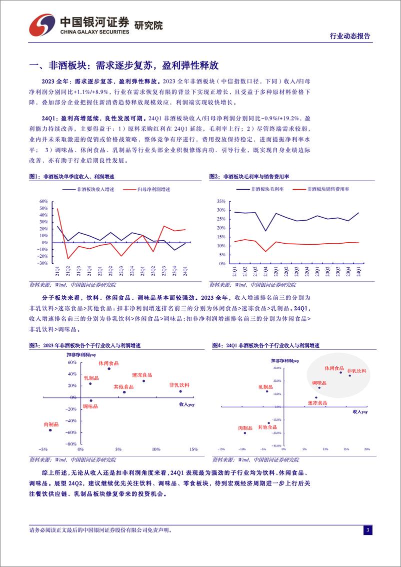 《食品饮料行业非酒板块23A与24Q1业绩总结：盈利弹性率先兑现，关注三大子板块-240507-银河证券-17页》 - 第3页预览图