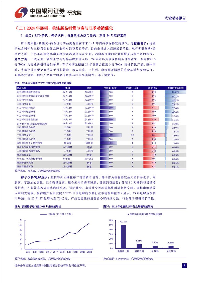 《食品饮料行业非酒板块23A与24Q1业绩总结：盈利弹性率先兑现，关注三大子板块-240507-银河证券-17页》 - 第5页预览图