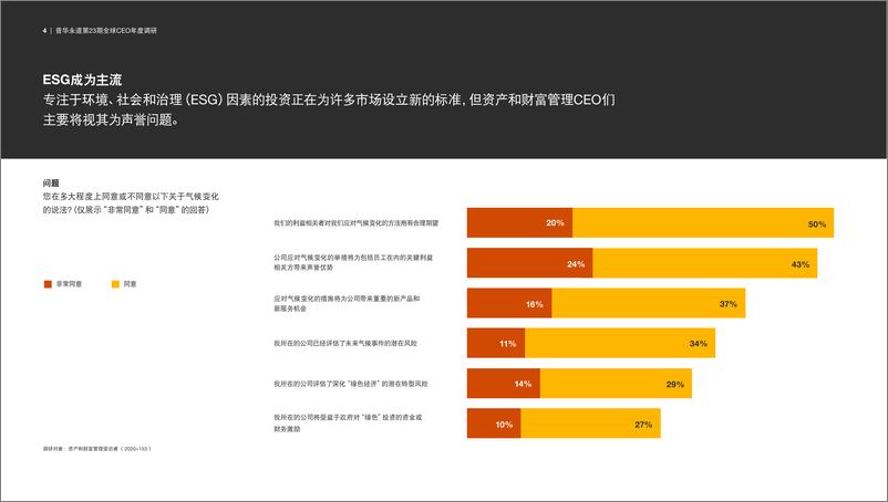 《2020年资产和财富管理行业趋势：踏浪前行》 - 第4页预览图