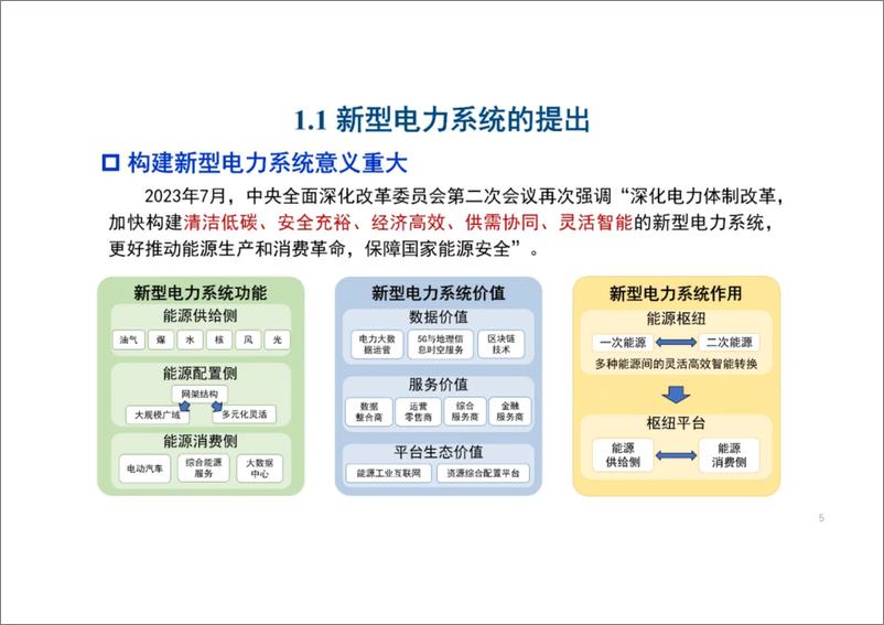 《邱爱慈院士：新型电力系统安全防御问题的思考》 - 第5页预览图