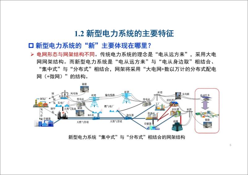 《邱爱慈院士：新型电力系统安全防御问题的思考》 - 第6页预览图