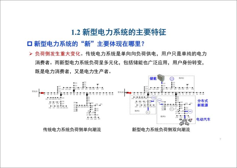 《邱爱慈院士：新型电力系统安全防御问题的思考》 - 第7页预览图