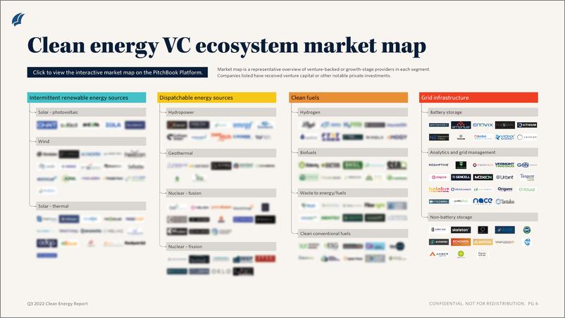 《PitchBook-2022年三季度清洁能源报告（英）-2022.12-10页》 - 第5页预览图