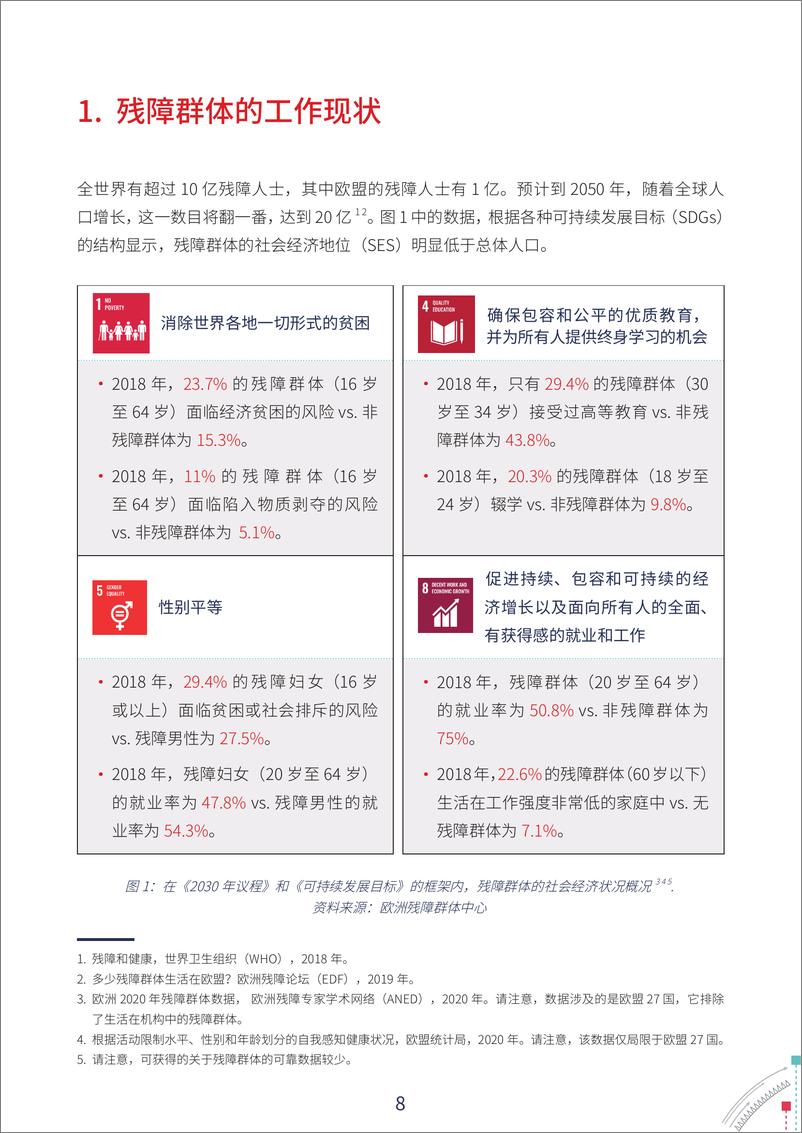 《面向残障群体的包容性数字经济报告-48页》 - 第8页预览图