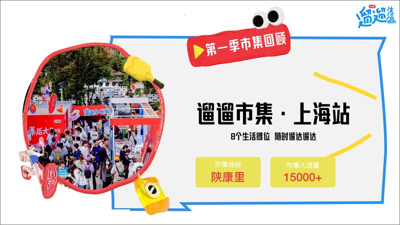 《小红书遛遛生活·广州市集合作方案》 - 第3页预览图