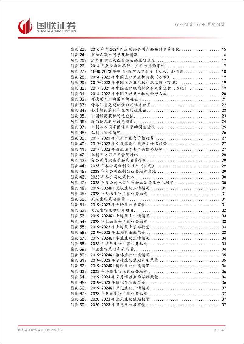 《医药生物行业深度研究：供需齐振驱动血制品行业快速发展-240813-国联证券-40页》 - 第6页预览图