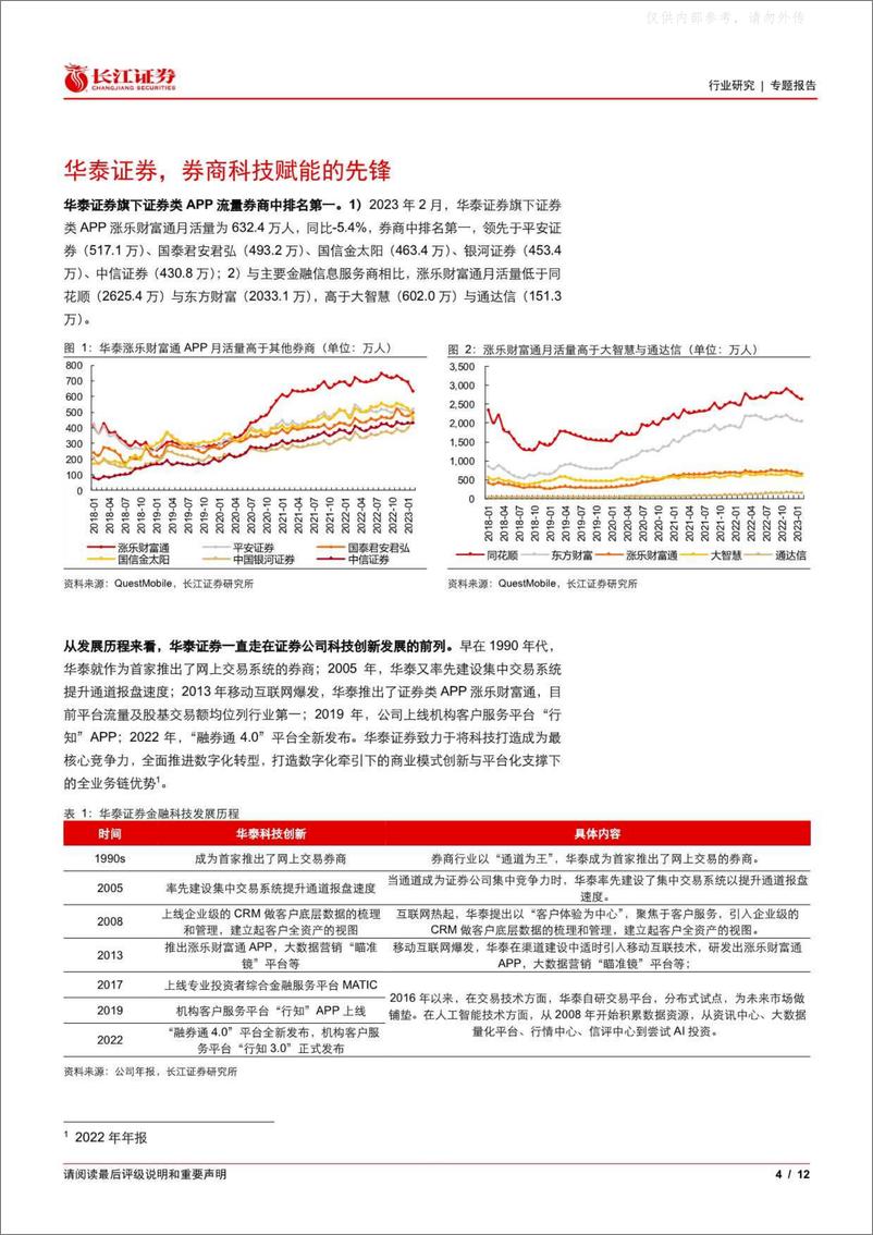 《长江证券-投资银行业与经纪业行业互联网金融梳理二：涨乐财富通，华泰科技赋能的利器-230405》 - 第4页预览图